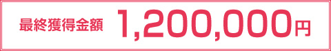 最終獲得金額 24,000,000円